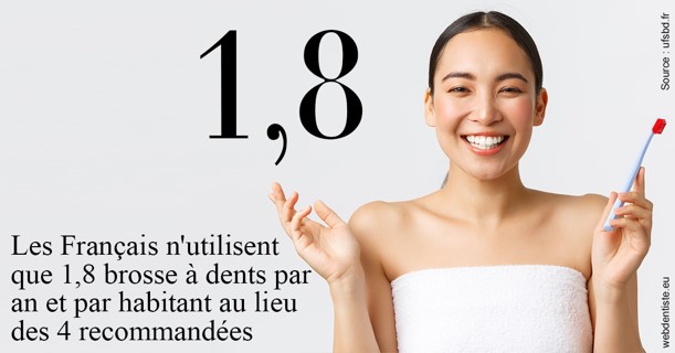 https://dr-andre-boquet-corinne-marie.chirurgiens-dentistes.fr/Français brosses