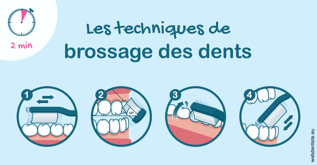 https://dr-andre-boquet-corinne-marie.chirurgiens-dentistes.fr/Les techniques de brossage des dents 1