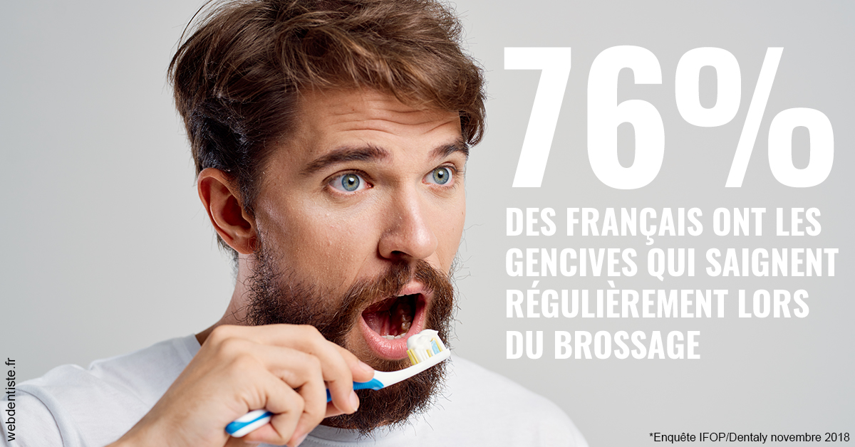 https://dr-andre-boquet-corinne-marie.chirurgiens-dentistes.fr/76% des Français 2