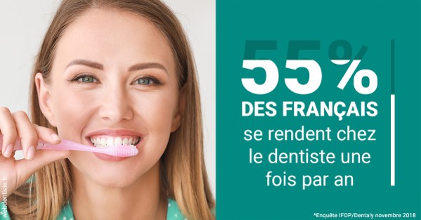 https://dr-andre-boquet-corinne-marie.chirurgiens-dentistes.fr/55 % des Français 2