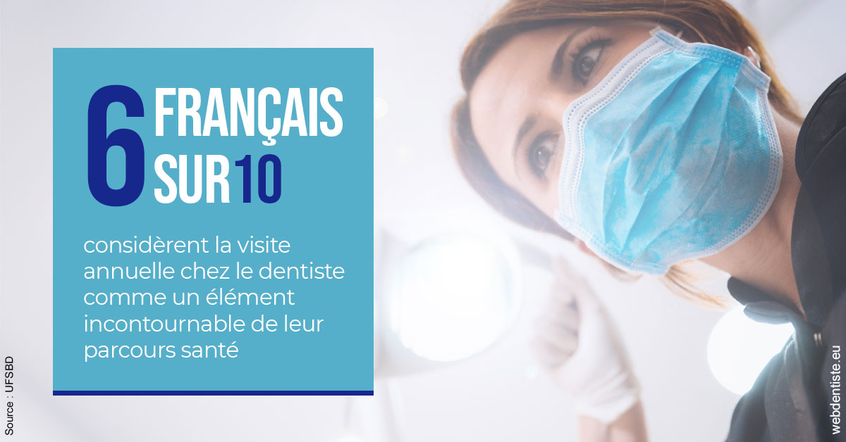 https://dr-andre-boquet-corinne-marie.chirurgiens-dentistes.fr/Visite annuelle 2